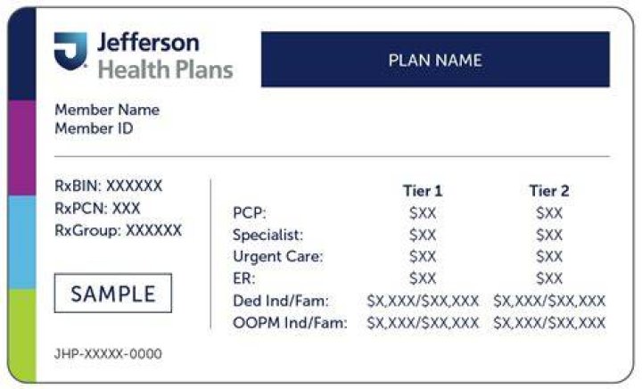 Jefferson Health Plans: Your Comprehensive Guide to Quality Healthcare