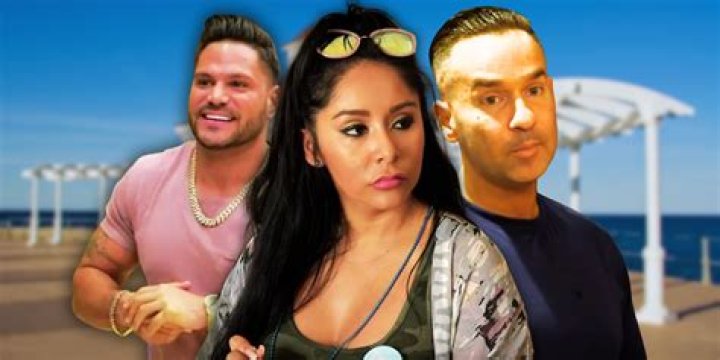 Jerseyshore Age: A Comprehensive Guide to the Cast Members' Ages and Their Impact on Pop Culture