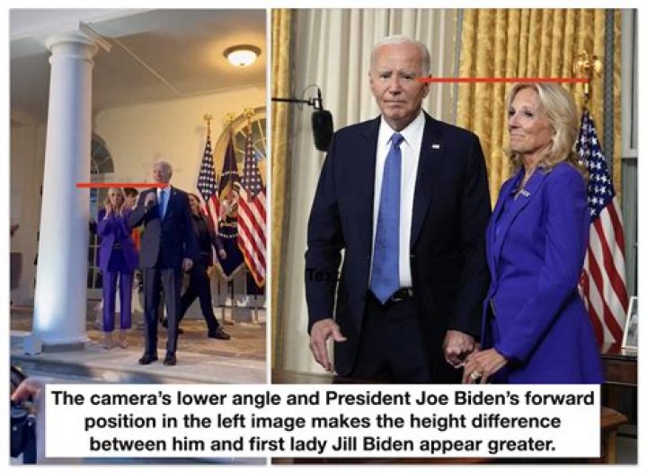 Joe Biden Body Double: Unveiling the Truth Behind the Conspiracy