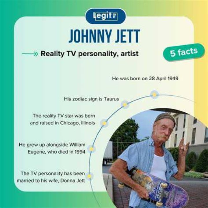 Johnny Jett: The Rising Star in Music and Entertainment
