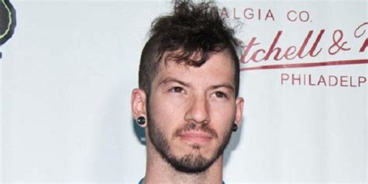 Josh Dun Age: A Comprehensive Look at the Life and Legacy of a Talented Drummer