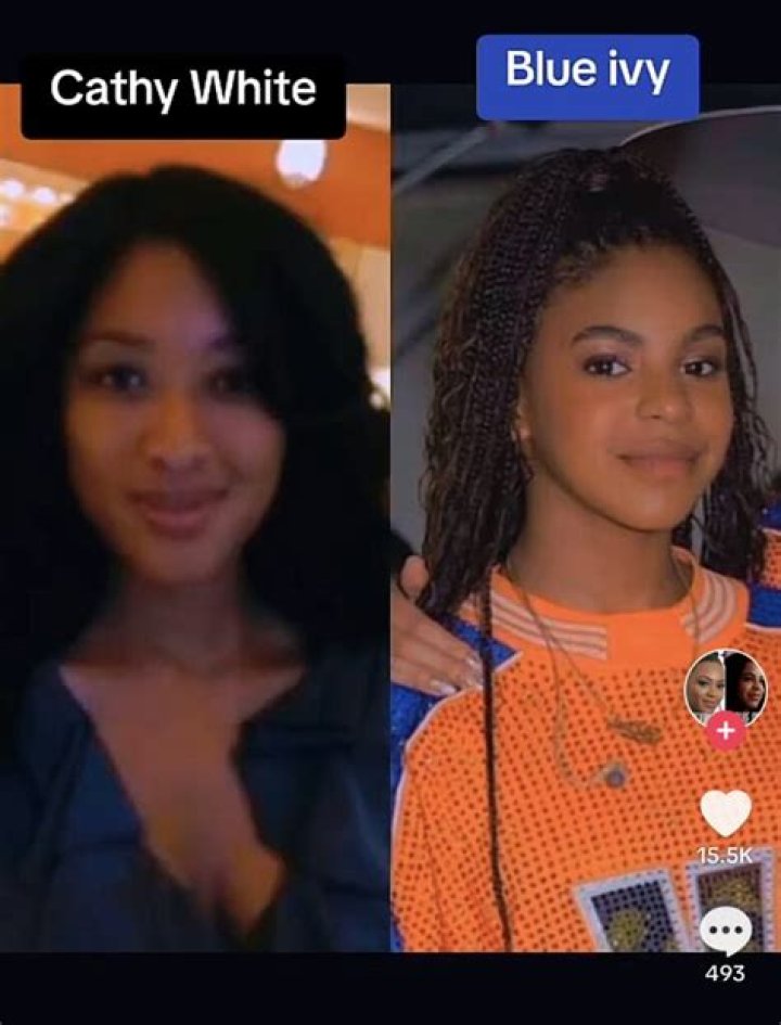 Kathy White and Blue Ivy: A Deep Dive into Their World