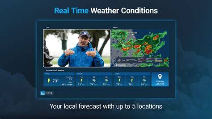 Kron TV Weather: Your Ultimate Guide to Accurate and Reliable Weather Updates