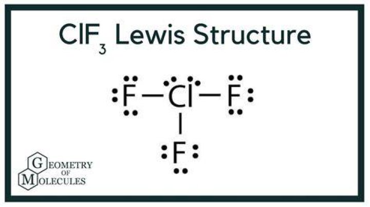 Lewis Dot of ClF3: Understanding Its Structure and Importance