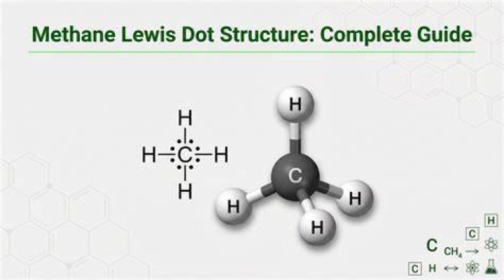 Lewis Structure of Methane: A Comprehensive Guide