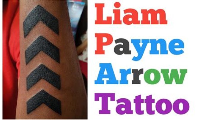 Liam's Arrow Tattoo: The Symbolism, Meaning, and Popularity Behind the Trend