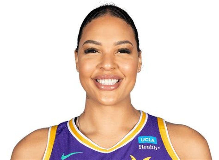 Liz Cambage: The Dominant Force in Women's Basketball