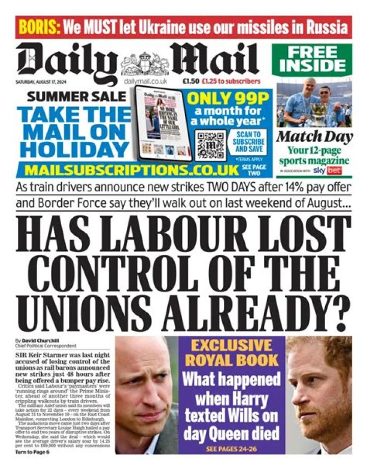 London Daily Mail Newspaper: A Comprehensive Guide to One of Britain's Most Influential Publications