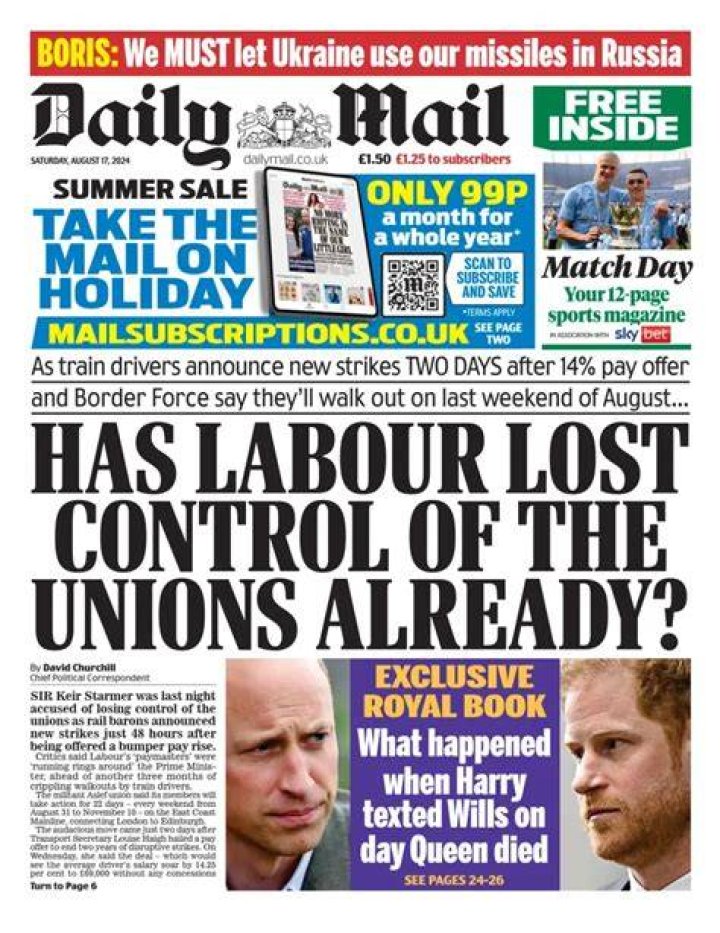 London Daily Mail: Your Trusted Source for News and Updates