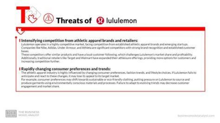 Lululemon Issues: A Comprehensive Analysis of Challenges Faced by the Popular Athleisure Brand