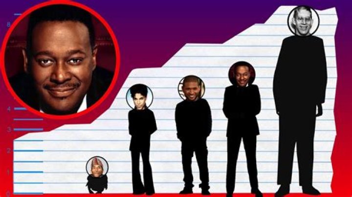 Luther Vandross Height: Discover the Iconic Singer's True Height and More