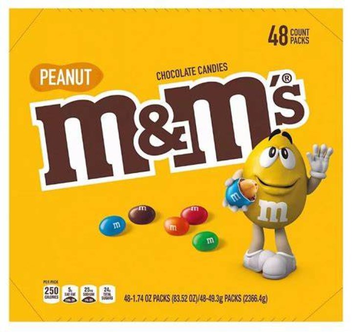 M&amp;M's Full Name: A Comprehensive Guide to the Iconic Candy