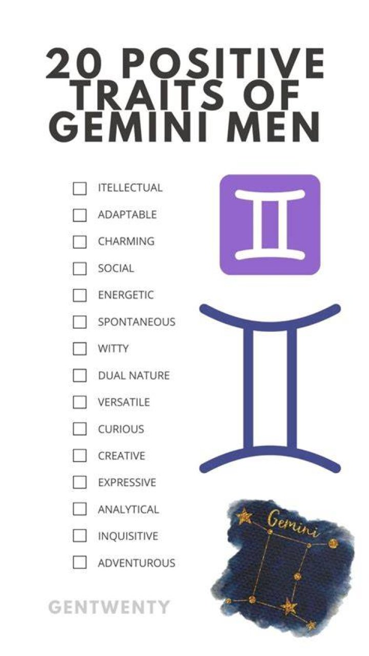 Male Gemini Traits: Understanding the Personality, Strengths, and Challenges of Gemini Men