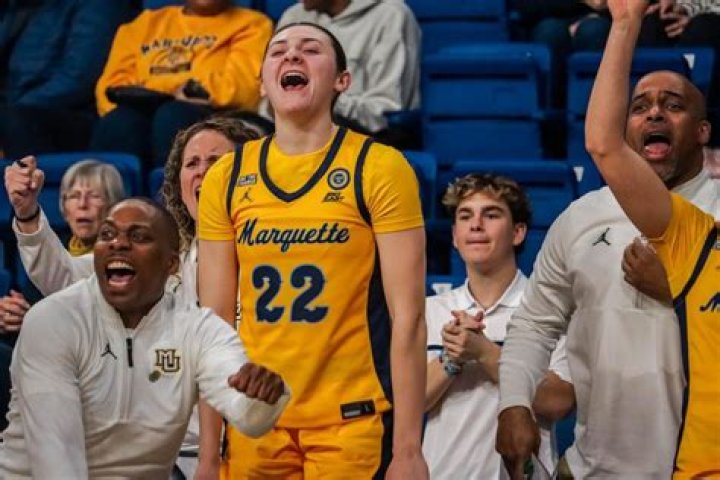 Marquette Women's Basketball: Dominance, Achievements, and the Future