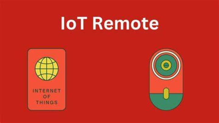 Mastering Remote IoT Login: A Comprehensive Guide for 2023