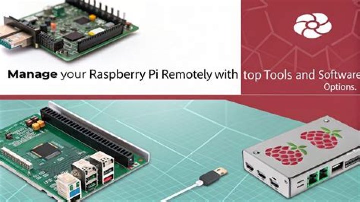 Mastering Remote Management of Raspberry Pi: Your Ultimate Guide