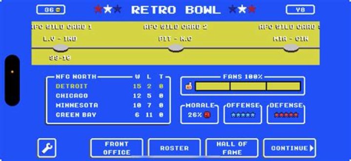 Mastering Retro Bowl: The Ultimate Guide to Gaming Nostalgia