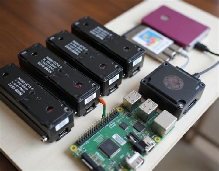 Mastering the Art of Controlling Multiple Raspberry Pi Devices