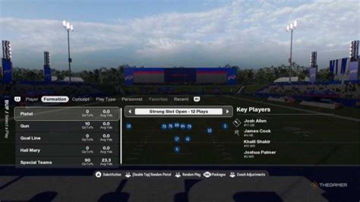 Mastering the Best Air Raid Playbook in Madden 24