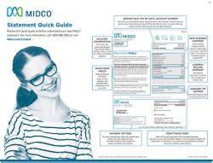 Mastering Your Midco Account: A Comprehensive Guide