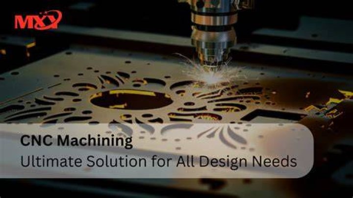 MaxDesignPro: The Ultimate Solution for Your Design Needs