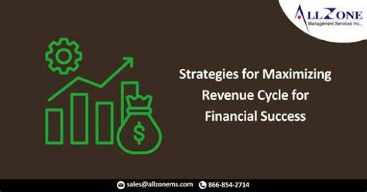Maximizing My Revenue: Strategies for Financial Growth and Success