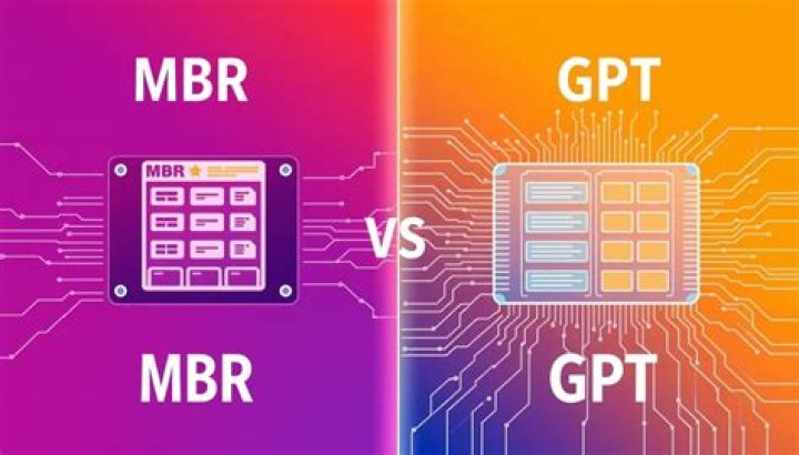 MBR vs GPT: Understanding the Key Differences and Making the Right Choice