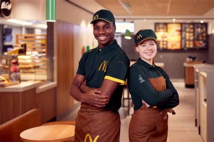 McDonald's Work Hat: A Comprehensive Guide to Its Importance and Impact