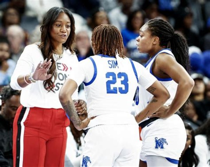Memphis Tigers Women's Basketball: A Comprehensive Guide to Their Success and Legacy