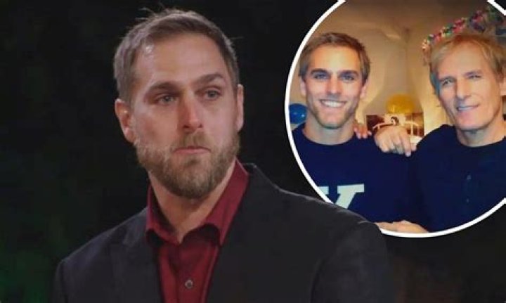 Michael Bolton's Nephew: Unveiling the Rising Star in the Music Industry