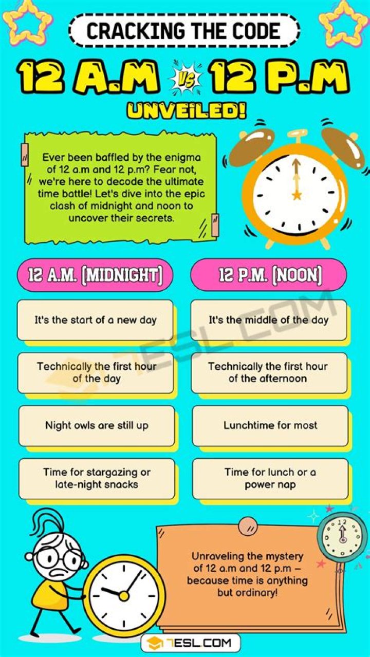 Midday 12 AM: Understanding the Concept and Its Implications