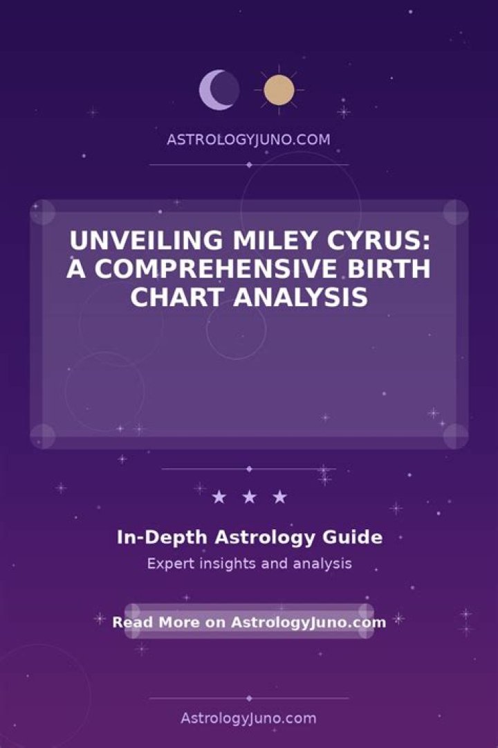 Miley Cyrus Birth: A Comprehensive Look at the Early Life and Journey of a Global Icon