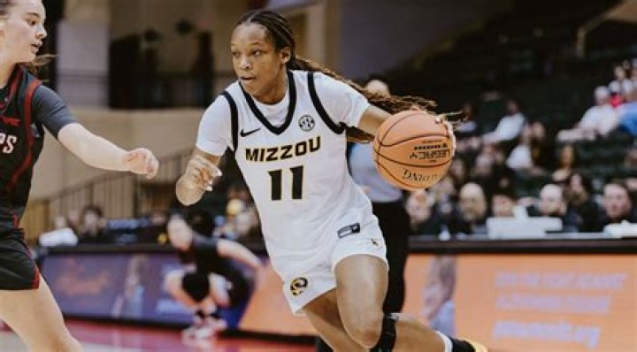Mizzou Women's Basketball: A Rising Force in College Sports
