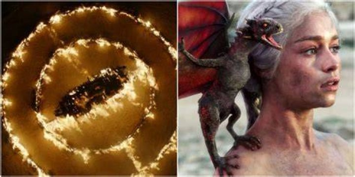 Mother of Dragons: Unveiling the Mystique of Daenerys Targaryen