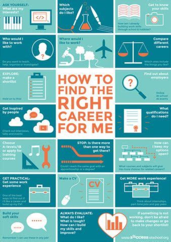 MState Job Listings: Your Ultimate Guide to Finding the Right Career Opportunities