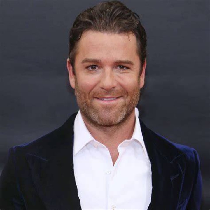 Murdoch Mysteries Actor Dies: A Heartfelt Tribute and In-Depth Look at Their Legacy