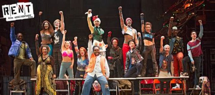 Musical RENT Cast: A Comprehensive Guide to the Iconic Broadway Production
