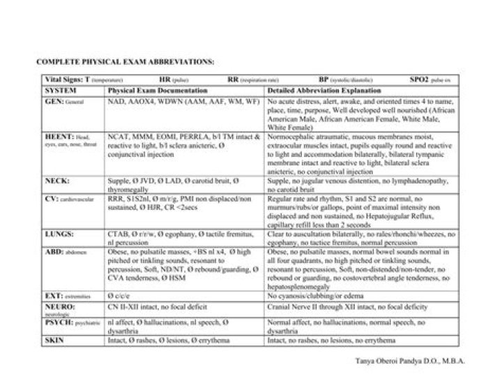 NAD Abbreviation Physical Exam: Comprehensive Guide for Health Professionals