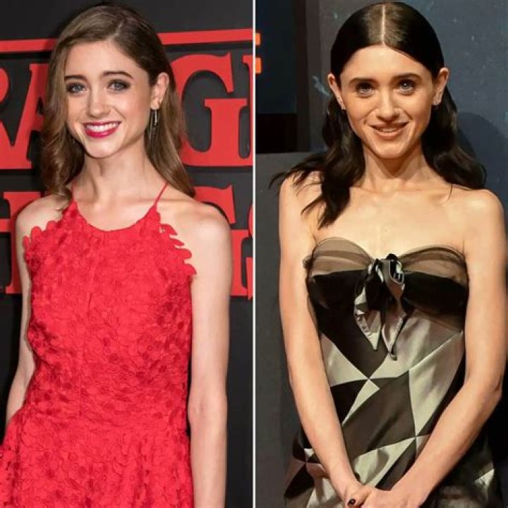 Natalia Dyer Anorexia: Unveiling the Truth Behind the Headlines