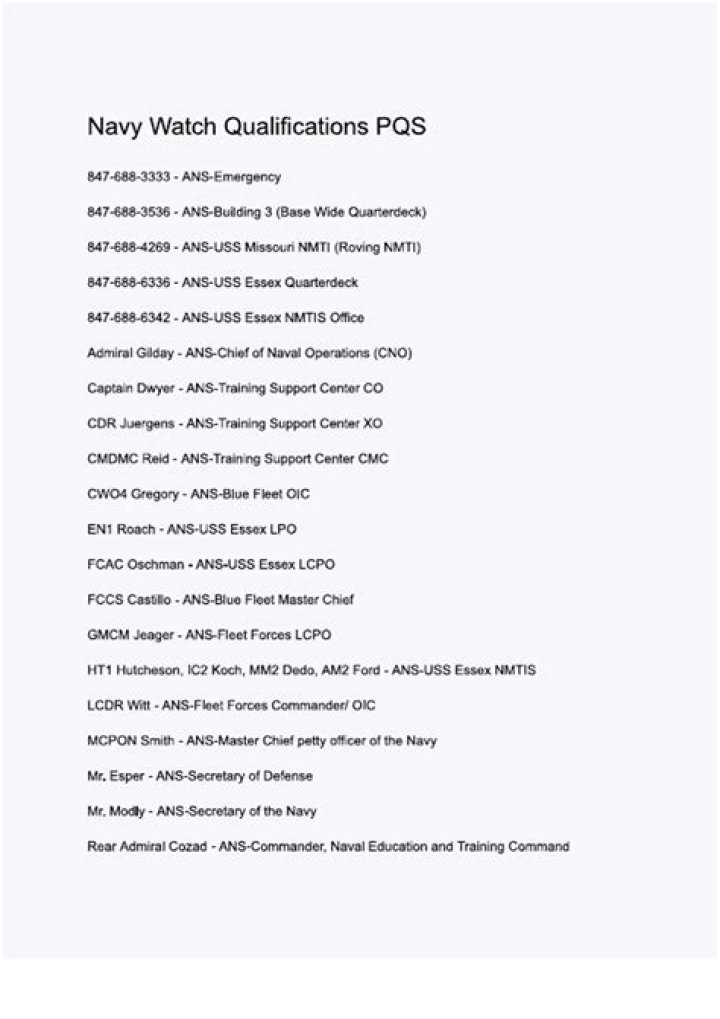 Naval PST Qualifications: Your Comprehensive Guide to Success