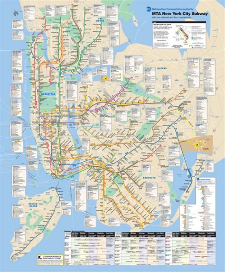 New York Subway Line: A Comprehensive Guide to Navigating the City