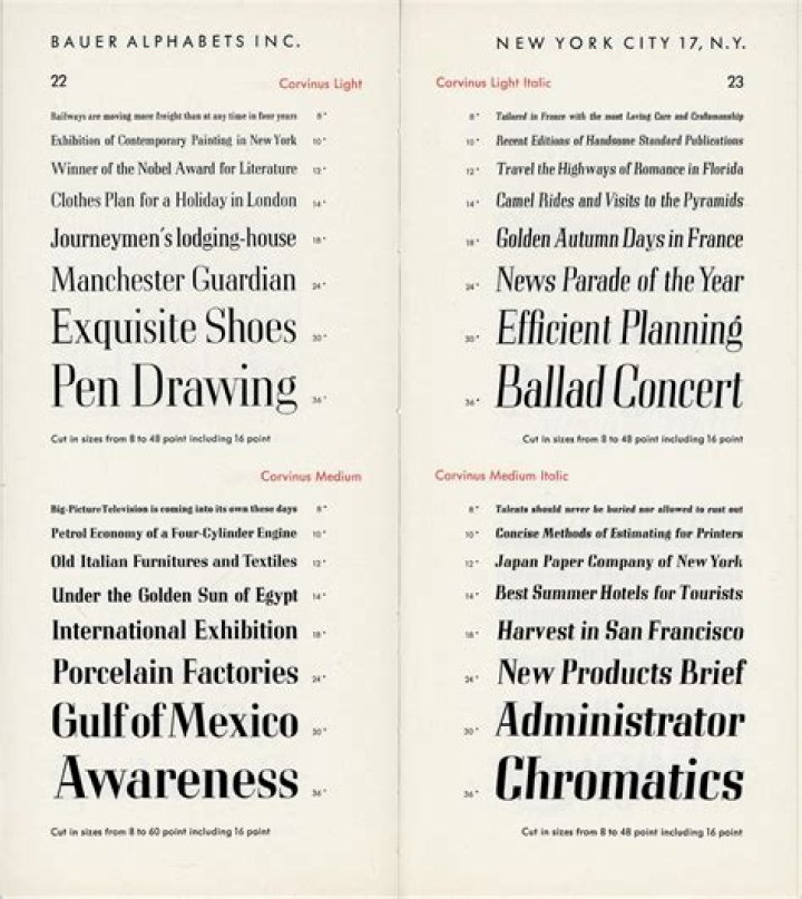 New York Times Style Guide: A Comprehensive Resource for Writing Excellence