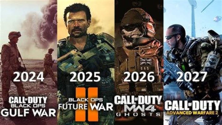 Newest COD Game Release Date: Your Ultimate Guide to the Latest Call of Duty