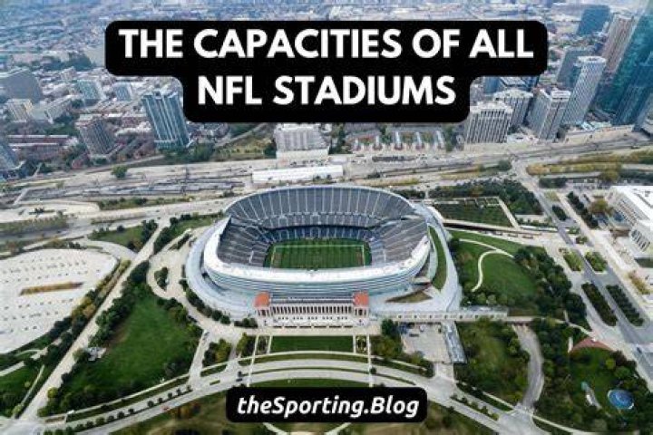 NFL Stadiums by Capacity: A Comprehensive Guide to the Largest Venues in the League