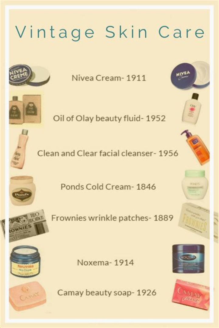 Nostalgia Beauty: Rediscovering the Timeless Charm of Vintage Skincare and Makeup