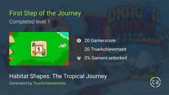 Noteasybeinwheezy: The Journey, Achievements, and Legacy