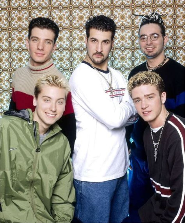 Nsync Members: A Deep Dive Into the Iconic Boy Band