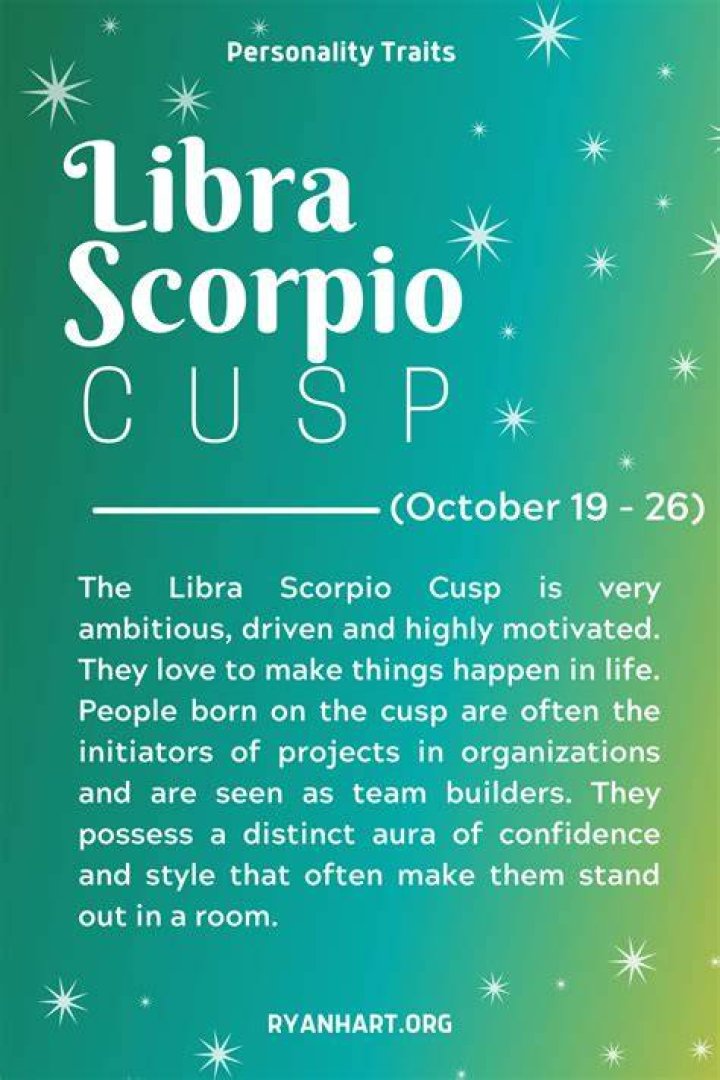 October 20th Zodiac: Discover the Traits and Secrets of Libra and Scorpio Cusp