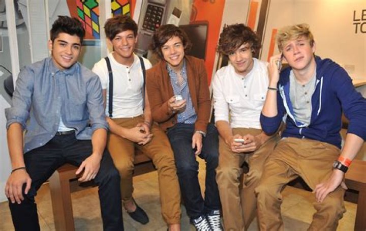 One Direction: The Journey, Legacy, and Influence on Pop Culture