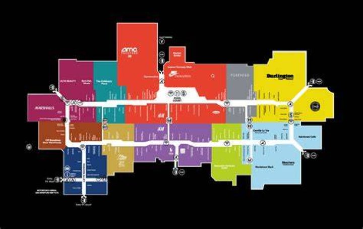 Ontario Mills Mall Stores List: Your Ultimate Shopping Guide